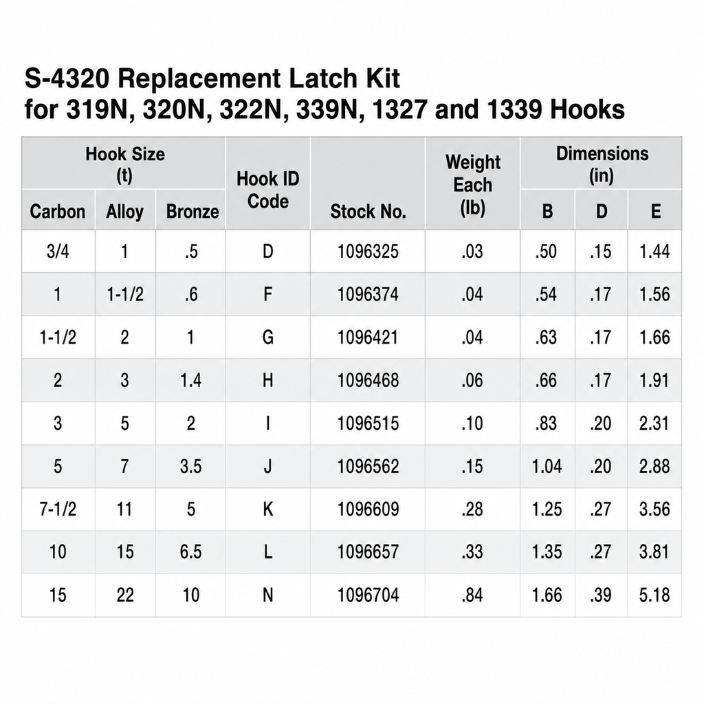 S-4320 Replacement Latch Kit.png