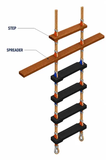 PTR Holland Thetis Pilot Ladder 1.7m – Wooden Steps with Manila or Polypropylene Rope & Stainless Steel Thimbles